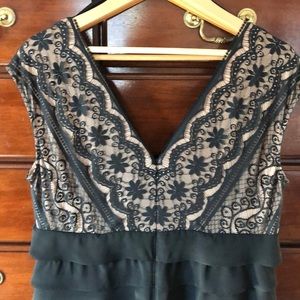 Wore to a black tie wedding- worn for 3 hours.